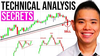 Technical Analysis For Beginners The Ultimate Guide [upl. by Arimay]