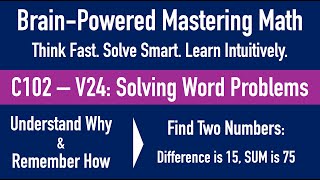 BrainPowered Math  Solving Word Problems  Think Fast  Solve Smart  Learn Intuitively [upl. by Attenev]