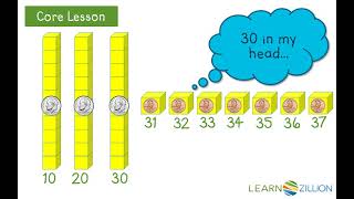 Solve money word problems using base ten blocks [upl. by Ramma]