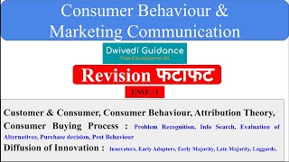 Consumer behaviour  consumer buying process  consumer behaviour and marketing communication unit 1 [upl. by Balcke]