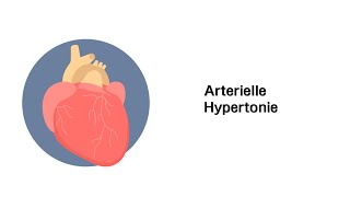 Bluthochdruck  Arterielle Hypertonie  Erkrankungen der Gefäße und des Kreislauf [upl. by Andrei967]