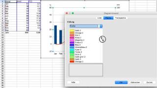 Klimadiagramme erstellen mit LibreOffice einfach erklärt [upl. by Daniella]