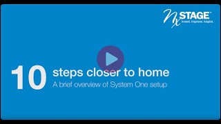 How To Setup the NxStage System One [upl. by Schlosser]