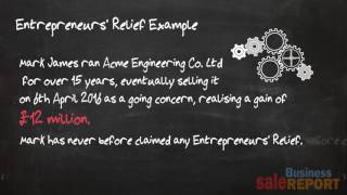 Entrepreneurs Relief Explained [upl. by Evelc]