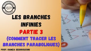 Les branches infinies  comment tracer les branches parabolique [upl. by Eladroc]