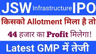 JSW Infrastructure IPO  JSW Infrastructure IPO GMP Review  Upcoming IPO 2023  JSW IPO News Review [upl. by Xymenes383]