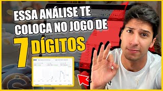 Métricas no marketing Digital Quais são e como analisar Isso é tudo [upl. by Diane]