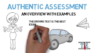 Authentic Assessment Examples amp Overview [upl. by Larrej866]