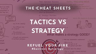 What is the difference between tactics and strategy [upl. by Annoik]