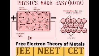 ELECTRONS ARE FREE TO MOVE DRIFT VELOCITY OF ELECTRON AVERAGE VELOCITY FOR JEE AND NEET  14 [upl. by Llerod]