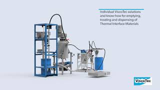 2component dispensing system for gap filler applications in EMobility [upl. by Atikihc]