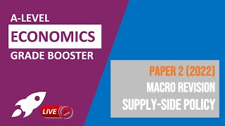 ALevel Economics Paper 2 2022  Macro Revision  SupplySide Policy [upl. by Adierf]