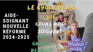 COURS module 1  Les cycles de la vie  Les grands besoins [upl. by Tolecnal291]