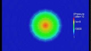 2D Poroelastic Rudnicki Solution [upl. by Yreffej]