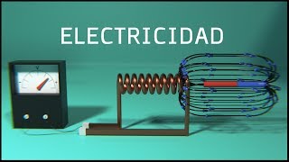 Como Funciona un Generador Electrico ⚡ Como se Genera la Electricidad [upl. by Leontyne]