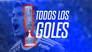 Todos los goles de Universidad de Chile en Copa Chile 2024  CopaChileCocaColaSinAzúcar 2024 [upl. by Faires]