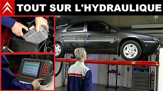 La suspension hydropneumatique Citroën La suspension Hydractive et le système SCCAR Activa 44 [upl. by Celine]