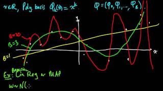 ML 121 Model selection  introduction and examples [upl. by Etnaihc]