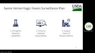 VS FiOps CA Swine Webinar [upl. by Elocin]