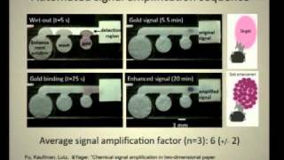 Microfluidics 20 PointofCare Diagnostics for the Developed and Developing World [upl. by Whelan]