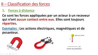 Exemples dactions mécaniques tronc commun [upl. by Aidualc]