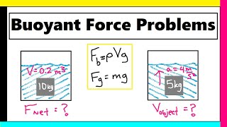 Buoyant Force Problems Master the Basics [upl. by Eifos]