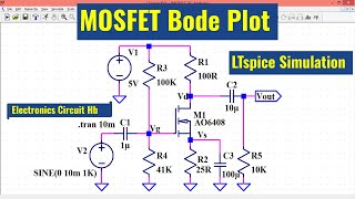 LT Spice MOSFET Bode Plot  Simulation [upl. by Lennej833]