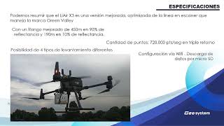 Lídar Inteligente para Levantamientos en Líneas de Transmisión [upl. by Mariele]