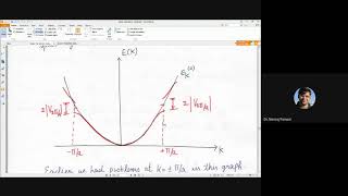 Lecture 26 Nearly Free Electron part 3 [upl. by Nerral]