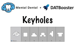 Perceptual Ability Test  Keyholes  DAT [upl. by Lad]