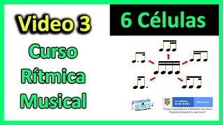 LA RÍTMICA MUSICAL 3 Figuras Semicorchea Galopa contragalopa síncopa saltillo y contrasaltillo [upl. by Lazor488]