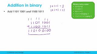 Binary Addition Overflow Errors and MSBs [upl. by Aihsakal55]