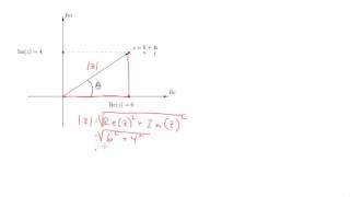 Omregning fra rektangulær til polær form [upl. by Arraik]