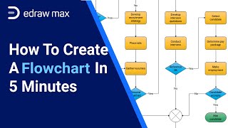 How to Create a Flowchart in 5 Minutes  EdrawMax [upl. by Jarv970]