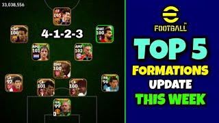 Top 5 New Formations Update In eFootball 2024  4123 formation efootball 2024 [upl. by Shayne]