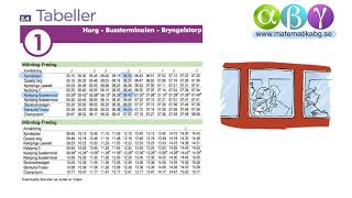 A 34 Tabeller [upl. by Zorina]