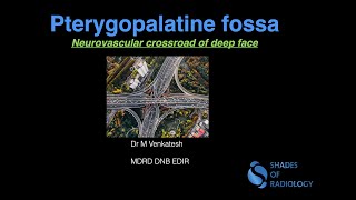 Pterygopalatine fossa  Simplified [upl. by Analaj892]