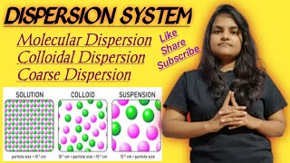 Dispersion System  Coarse dispersion  colloidal dispersion  Molecular dispersion  Hindi [upl. by Takeo]