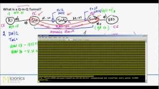 QnQ overview [upl. by Schrick]