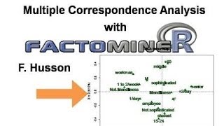 Multiple Correspondence Analysis with FactoMineR [upl. by Ikin]