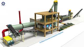 How to make fertilizerFertilizer granulating production line in plantFertilizer granulator [upl. by Raymund626]