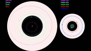 Kepler62f [upl. by Pawsner]