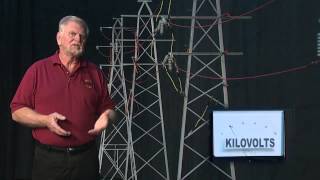 Understanding an Equipotential Protective Grounding Zone [upl. by Enelyahs671]