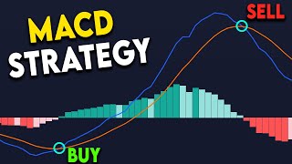 BEST MACD Trading Strategy 86 Win Rate [upl. by Oiril]