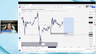 Live Trading Session with Happiness Hanson 29th October 2024 [upl. by Casper158]