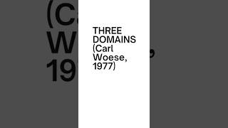 Three Domains  by Carl Woese 1977  Archeae Prokarya and Eukarya  Taxonomy  Biology Bloom [upl. by Nwadahs]