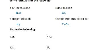 Covalent Compounds Nomenclature Narrated [upl. by Charteris496]