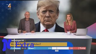 RTL4  RTL Nieuws Amerika kiest introoutro 4112020 [upl. by Ahsahs]