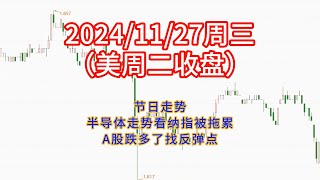 20241127节日走势，半导体走势看纳指被拖累，A股跌多了找反弹点。 [upl. by Nessie]