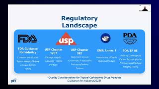 Ensuring Sterility Ophthalmic Product Container Closure Integrity Testing [upl. by Alarice]